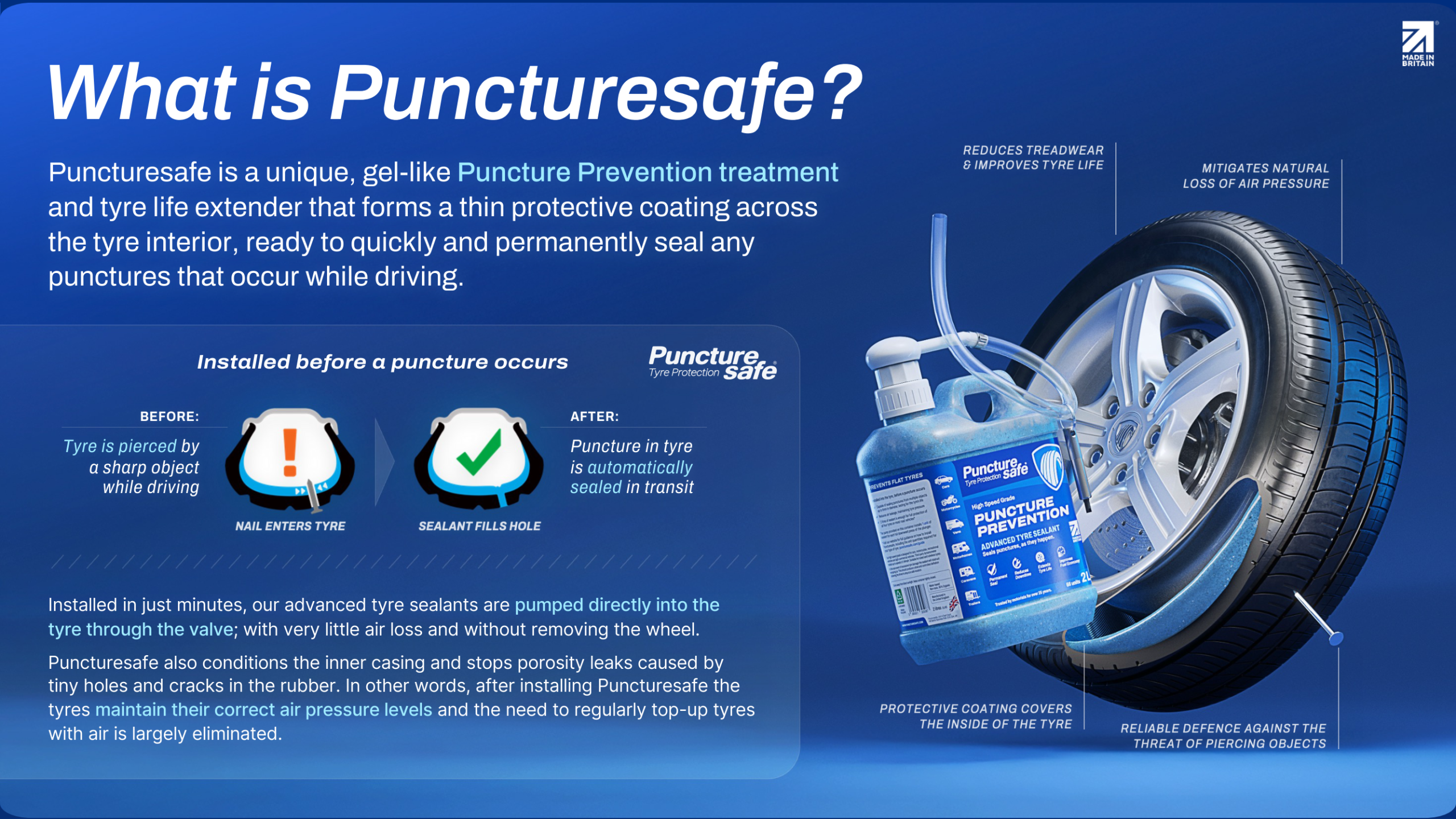 Why Puncturesafe UAE